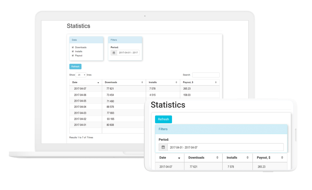 User-friendly interface and real time statistics